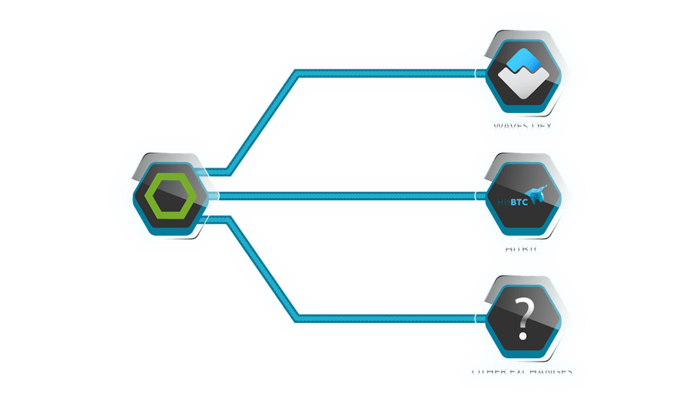 Mapa_de_objetivos